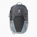 Deuter Futura SL 25 l Wanderrucksack grau 3400221