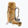 Deuter Aircontact Core 60 + 10 l Trekking-Rucksack braun 335052263180 16