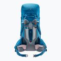 Deuter Aircontact 70 + 10 l Trekking-Rucksack blau 335072213580 6