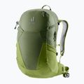 Touristischer Rucksack deuter Futura 23 l khaki/meadow 2