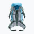 Wanderrucksack deuter Trail Pro 36 l wave/ivy 3