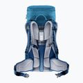 Kinder Trekkingrucksack deuter Fox 30 l wave/nightblue 3