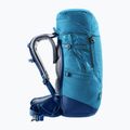 Kinder Trekkingrucksack deuter Fox 30 l wave/nightblue 6
