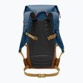 VAUDE CityGo 23 l Ostseerucksack 6