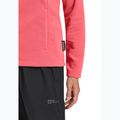 Fleece Sweatshirt Damen Jack Wolfskin Taunus Fz sunset coral 7