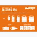 Vango Stellar Schlafsack einzeln schwarz 11