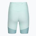 Damen Laufshorts Mizuno Impulse Core Mid Tight skylight 2