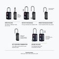 Schloss CabinZero Travel TSA Lock navy 2