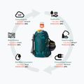 Gregory Targhee Frauen Fallschirmspringen Rucksack 24 l jade grün 3