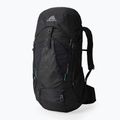 Rucksack Trekking Herren Gregory Stout 45 RC forest black