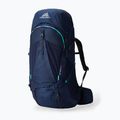 Damen-Trekkingrucksack Gregory Amber 54 l arctic navy