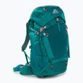 Wanderrucksack Kinder Gregory Icarus 4 l grün 111473 2