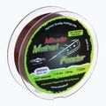 Mikado-Methode Feeder-Methodenlinie 2