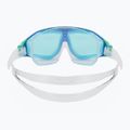 Kinderschwimmmaske AQUASTIC Mako Jr blau 4