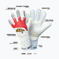 Torwarthandschuhe Kinder 4keepers Elite IGNIS NC Jr 7