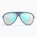 Sonnenbrille Rudy Project Stardash multilaser osmium/glacier matte 2