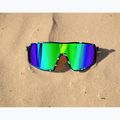 Sonnenbrille Aztron Thunder metalblack/white/polarizedgreen/twilightmirr/grey 5
