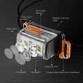 Stirnlampe FLEXTAIL Tiny Hello 600Z orange 5