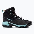 MAMMUT Sapuen High GTX Damen-Trekkingstiefel schwarz 2