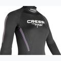 Damen Schwimm-Neoprenanzug Cressi Fast Monopiece 1 mm black/grey 6