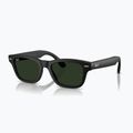 Brille mit Kamera Ray-Ban Meta Burbank matte black/trs g.green 6
