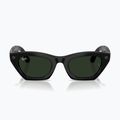 Brille mit Kamera Ray-Ban Meta Zena shiny black/trs g. green 7