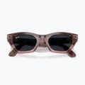 Brille mit Kamera Ray-Ban Meta Zena milky pink blush/trs grey 8