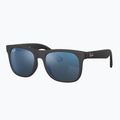 Kinder-Sonnenbrille Ray-Ban Justin matt rubber black/blue mirror 3