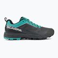 Damen-Trekkingstiefel SCARPA Rapid GTX grau-blau 72701 2