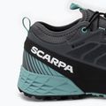 Damen Laufschuhe SCARPA Run GTX schwarz 33078-202/4 10