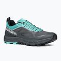 Damen-Trekkingstiefel SCARPA Rapid GTX grau-blau 72701 11