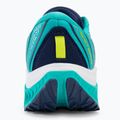 Herren Laufschuhe Joma Victory türkis/gelb 5