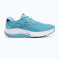 Damen-Laufschuhe Joma Hispalis himmelblau 2