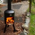 Gartenkamin BonFeu Bonbini black 8