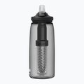 CamelBak Eddy Reiseflasche mit Filter schwarz 2550001001 2