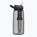 CamelBak Eddy Reiseflasche mit Filter schwarz 2550001001 3