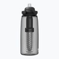 CamelBak Eddy Reiseflasche mit Filter schwarz 2550001001 4