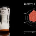 Snowboard-Schuhe DEELUXE ID Dual Boa weiß 11