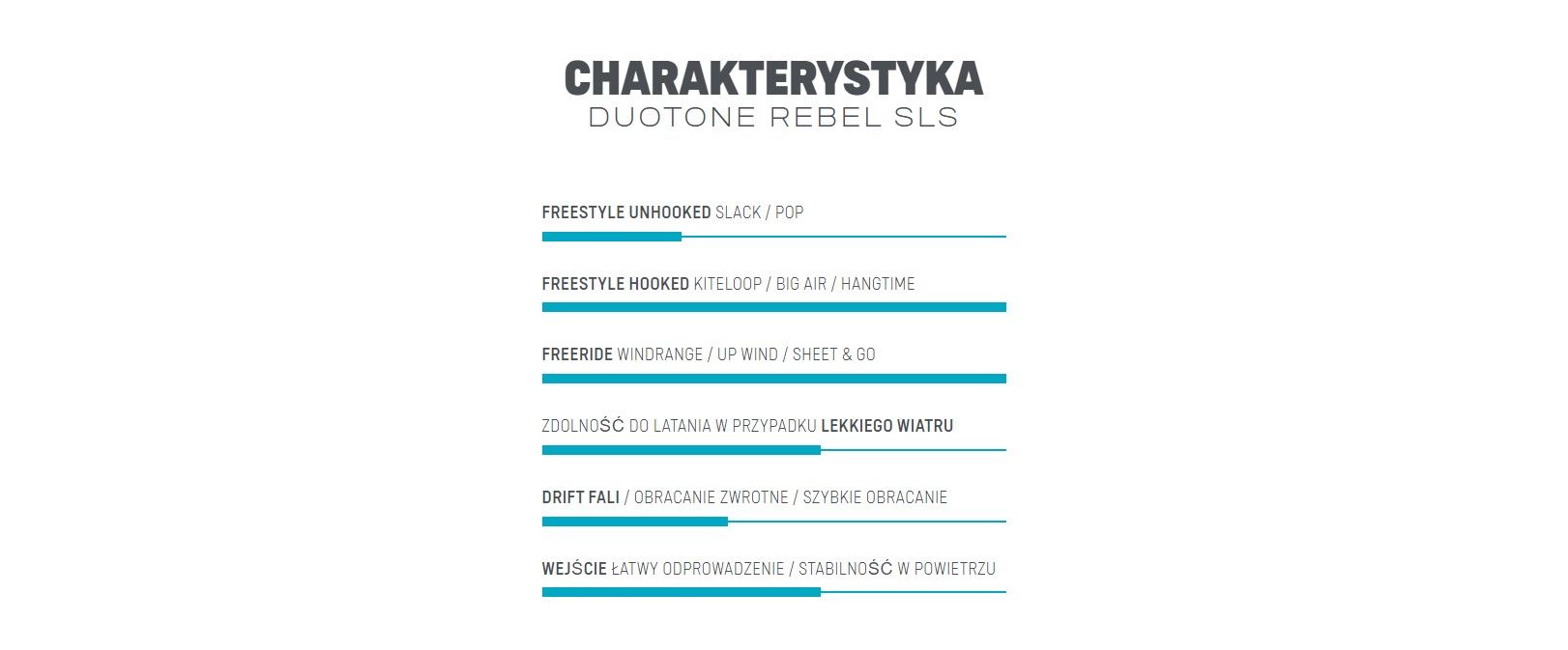Kitesurfing drache DUOTONE Rebel SLS C5 grün 4423-31