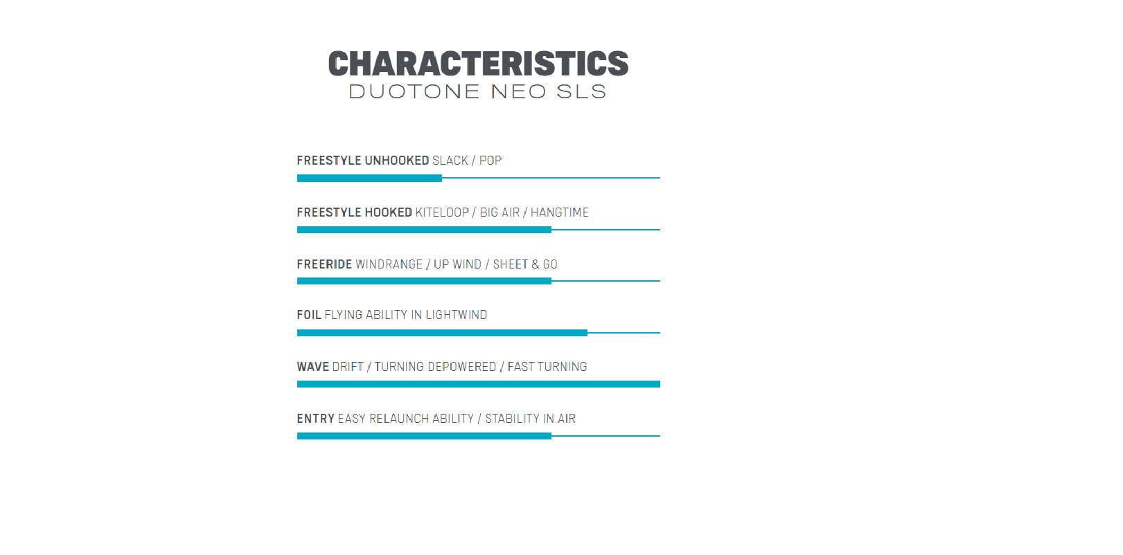 DUOTONE Neo SLS 2023 Kitesurfing-Drachen grün-blau 44230-3014