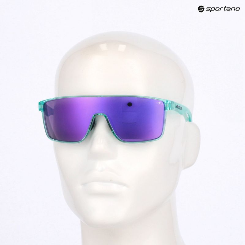 Tifosi Sanctum aqua schimmernde/rosa Sonnenbrille 6