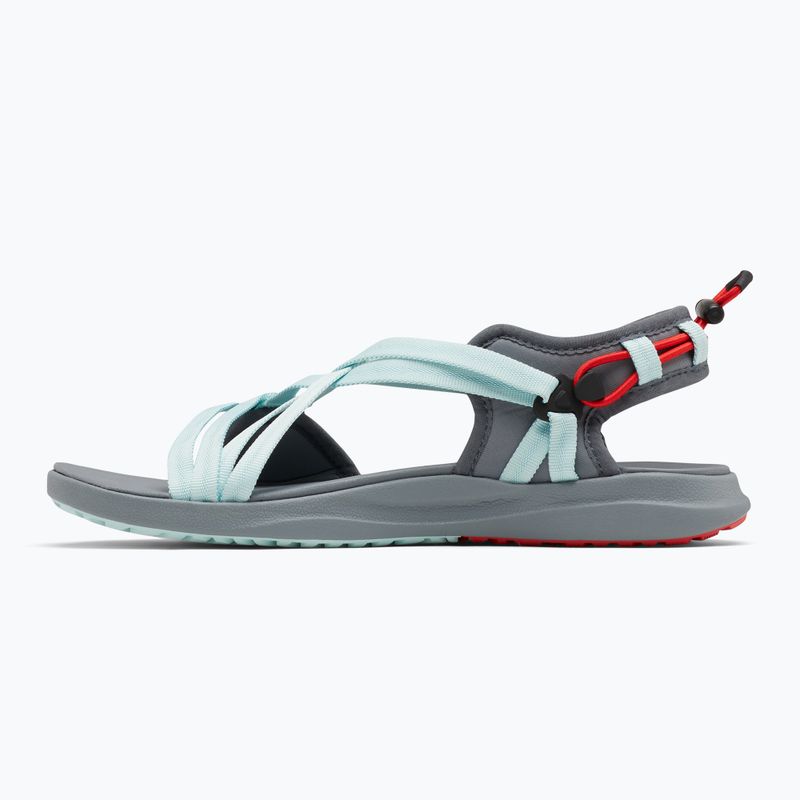 Columbia Damen Trekkingsandalen blau 1889551329 3