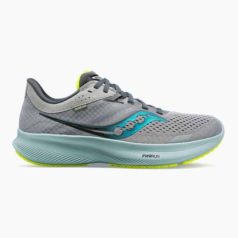 Herren Laufschuhe Saucony Ride 16 grau S20830-15 12