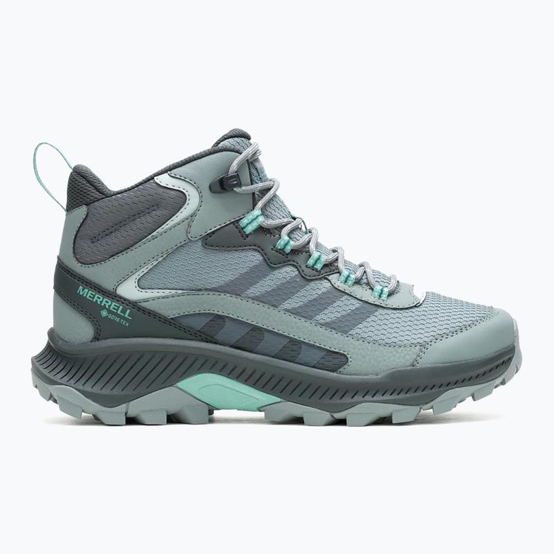 Frauenschuhe Merrell Speed Strike 2 Mid GTX Denkmal
