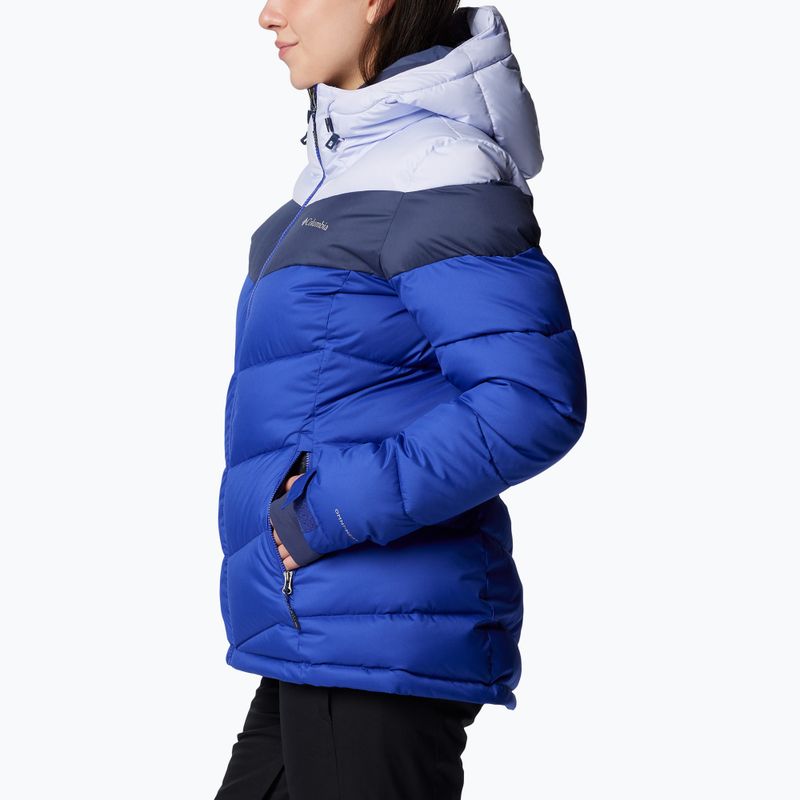 Skijacke Damen Columbia Abbott Peak II Ins clematis blue/snowdrift 3