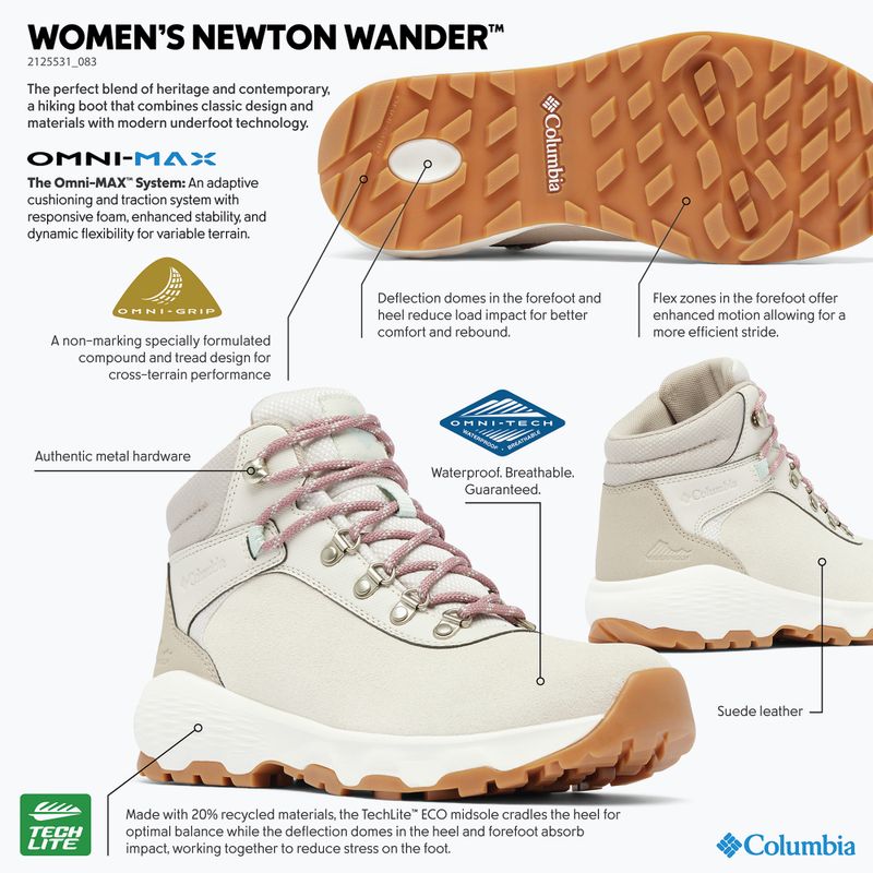 Damenschuhe Columbia Newton Wander cloud grey/cool green 8