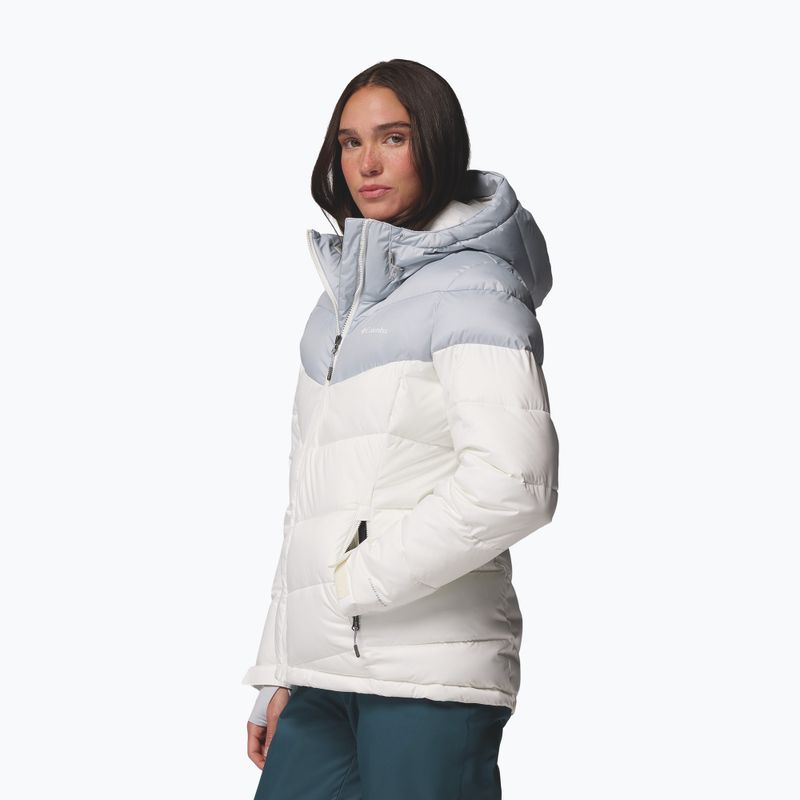 Damen-Skijacke Columbia Abbott Peak II Ins sea salt/cirrus grey 4