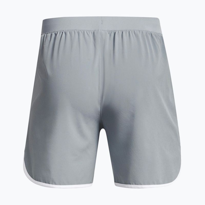 Under Armour Hiit Woven grau Herren Trainingsshorts 1377027-465 5
