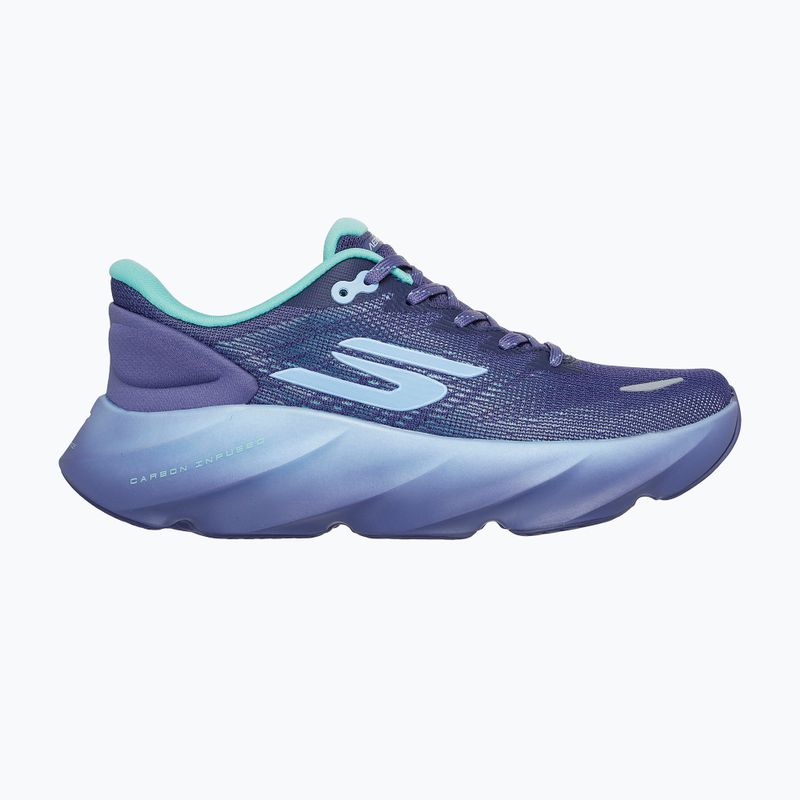Damen-Laufschuhe SKECHERS Skx Aero Burst blue 9