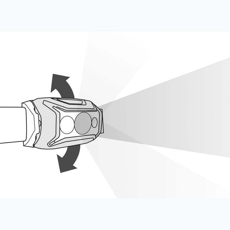 Stirnlampe Petzl Actik black 6